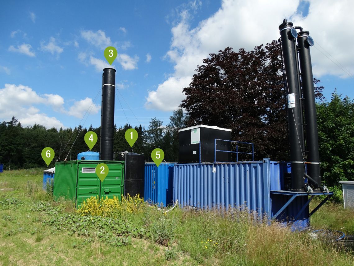 LHKW-Sanierungsanlage Sparneck